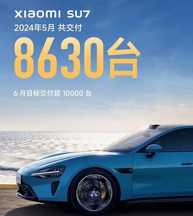 小米汽车2024年5月交付量增长，全年交付目标10-12万台