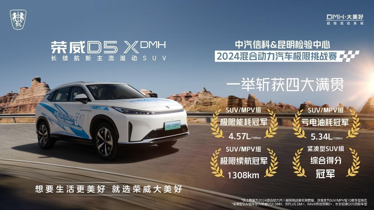 2024混合动力汽车极限挑战赛 荣威D5X DMH力压宋PLUS DM-i