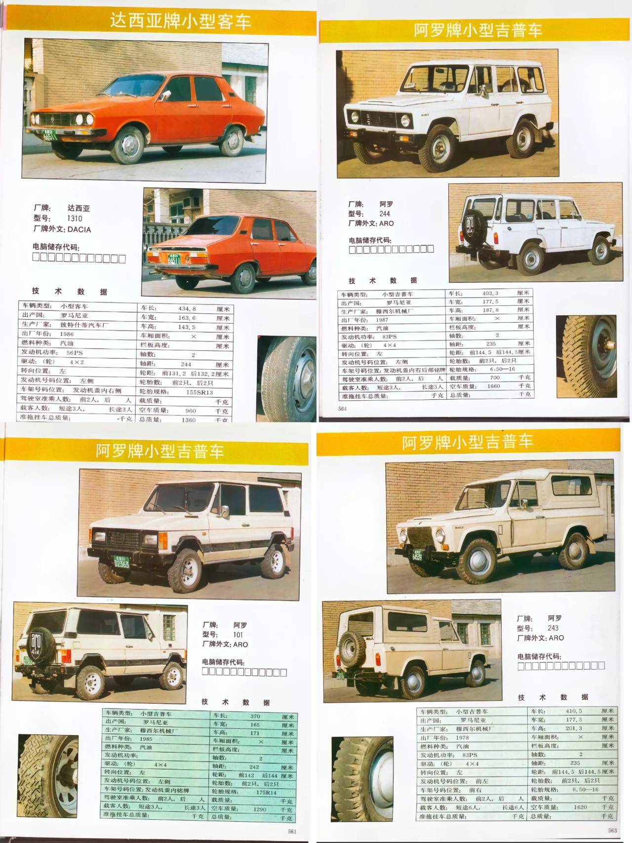 被遺忘的經(jīng)典車(chē)——20世紀(jì)80年代達(dá)契亞Duster，中國(guó)發(fā)展見(jiàn)證者？