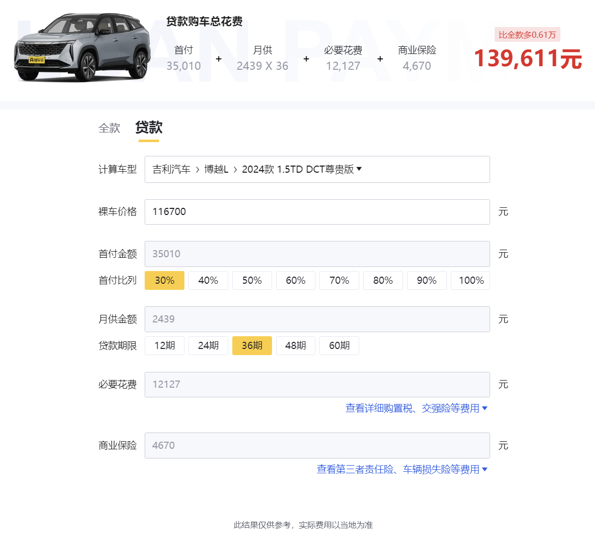 2024款博越L，優(yōu)惠9000元，搭載181馬力+7DCT，養(yǎng)護成本解析