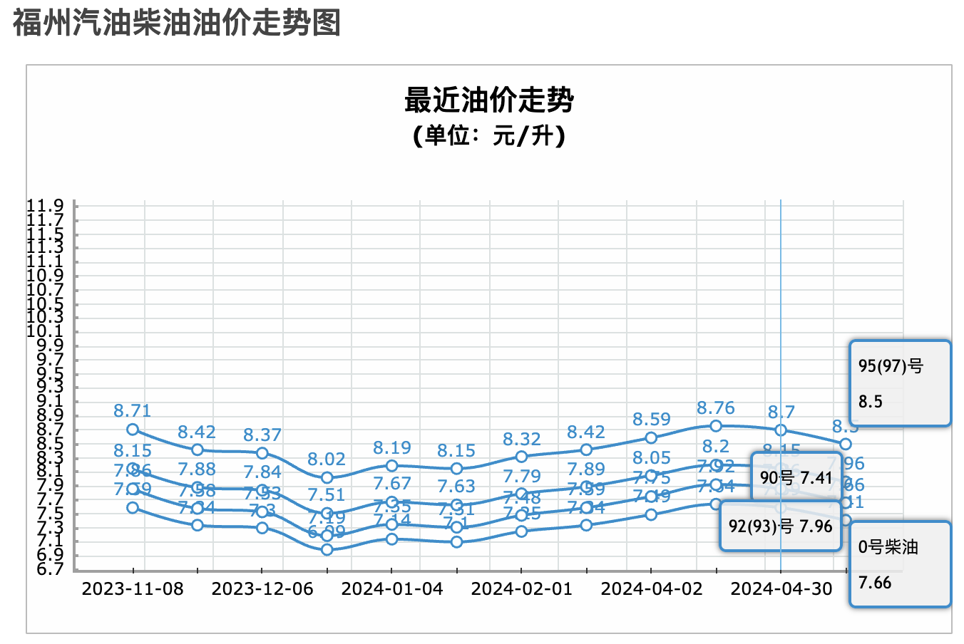 2024款博越L，優(yōu)惠9000元，搭載181馬力+7DCT，養(yǎng)護成本解析