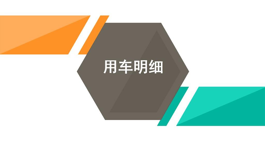 【邦你养车】2024款广汽丰田汉兰达用车成本分析 月均花费2056元