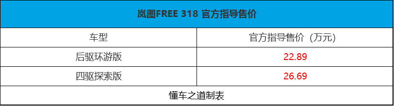 岚图FREE318，综合性不输理想L7？