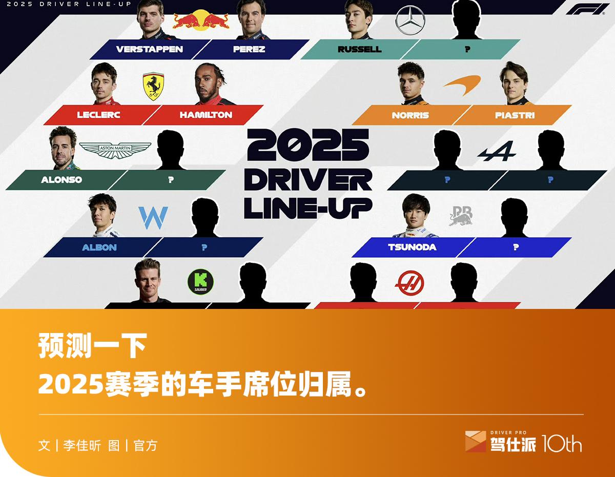 F1 2025車手席位預(yù)測(cè)：周冠宇可能無(wú)車可開？奧康的離開是導(dǎo)火索