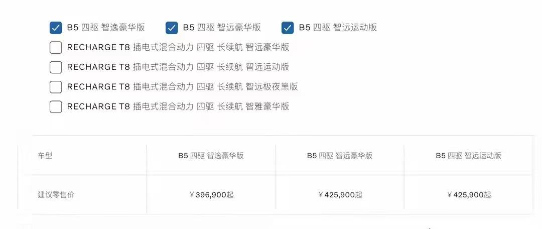 售價39.69萬元起/發(fā)動機參數(shù)調(diào)整 2025款沃爾沃XC60正式上市