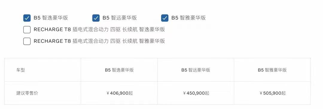 售40.69萬元起，2025款沃爾沃S90上市，動力參數(shù)調(diào)整/油耗降低