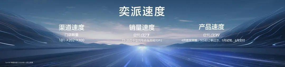 18.86万元 东风eπ008正式上市