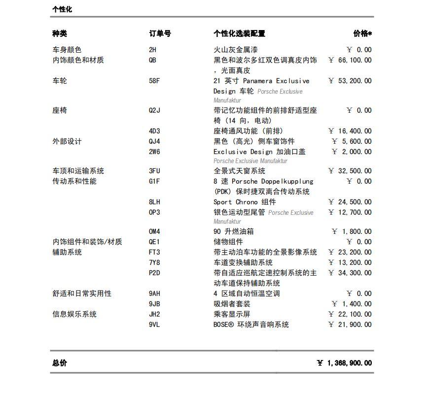 保时捷Panamera，我们的白月光