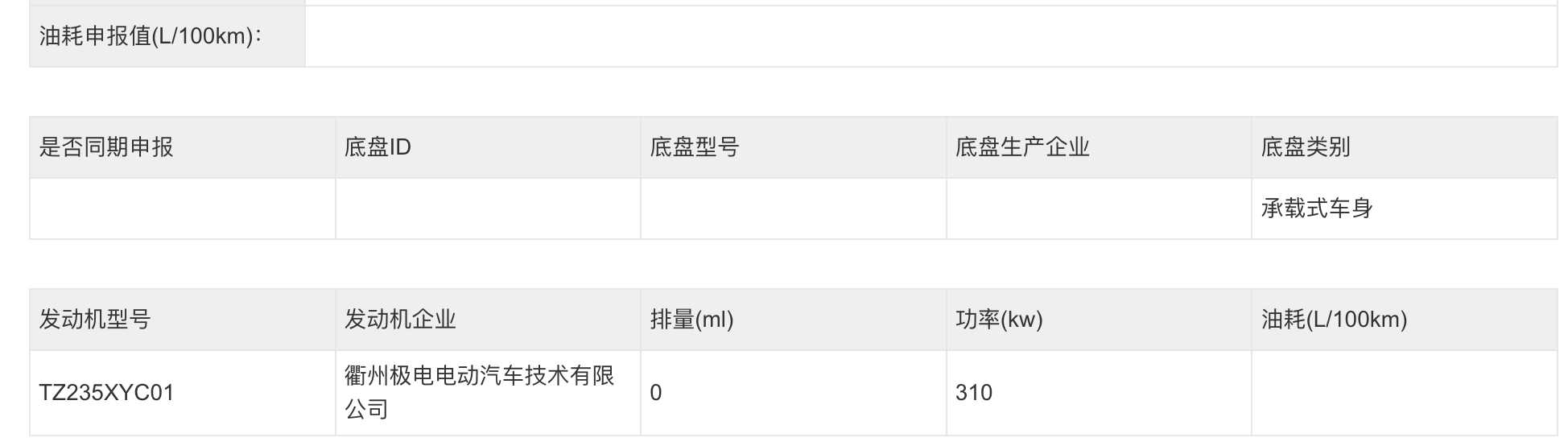 工信部新车速评：smart #5碰上方程豹豹3，乐道L60公布详细信息