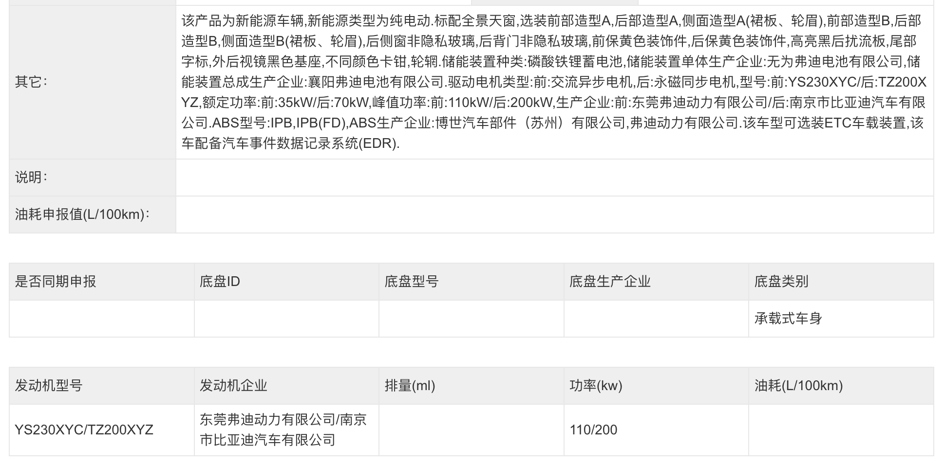 工信部新车速评：smart #5碰上方程豹豹3，乐道L60公布详细信息