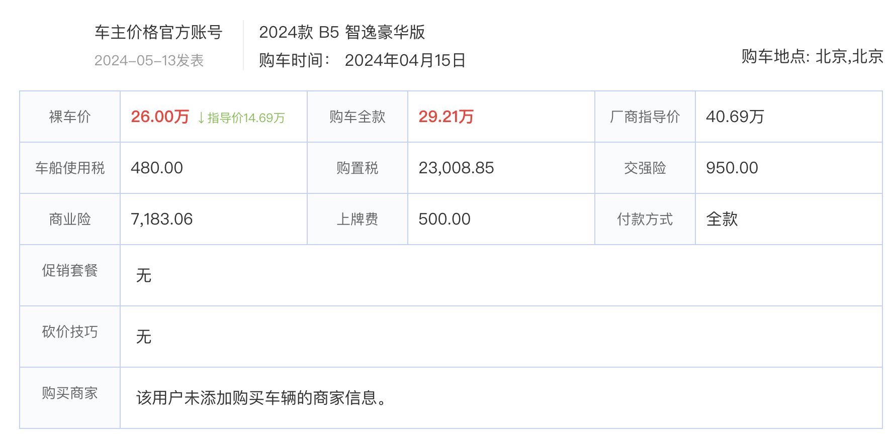 豪华品牌“乱”了！5.1米级大车降到26万，250马力+8AT，油耗6L多