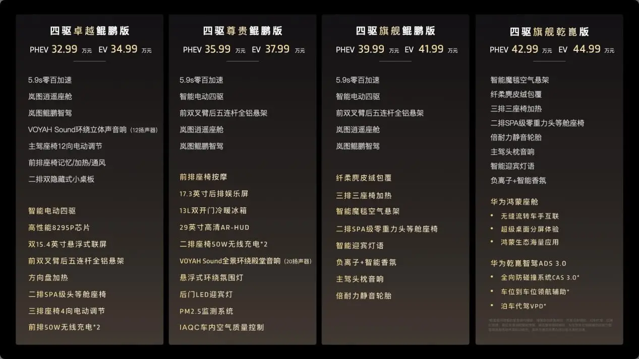 全新嵐圖夢(mèng)想家南京地區(qū)正式上市