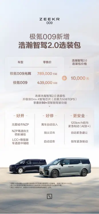 極氪009穩居純電豪華MPV銷冠 新增浩瀚智駕2.0選裝包