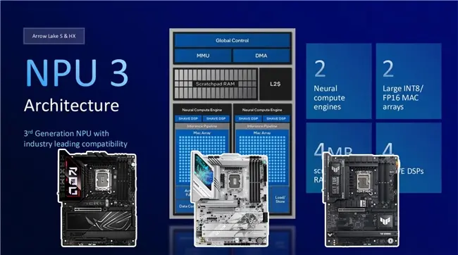 助力AI时代 酷睿Ultra 200S就配华硕Z890主板