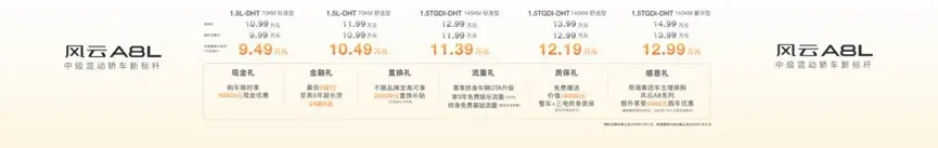 限時(shí)最低起價(jià)9.49萬元，買不起奧迪A8L，何不考慮風(fēng)云A8L？