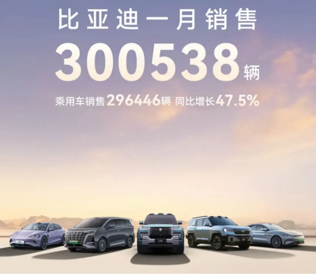 吉利1月國(guó)內(nèi)銷量反超比亞迪？是偶然還是必然？