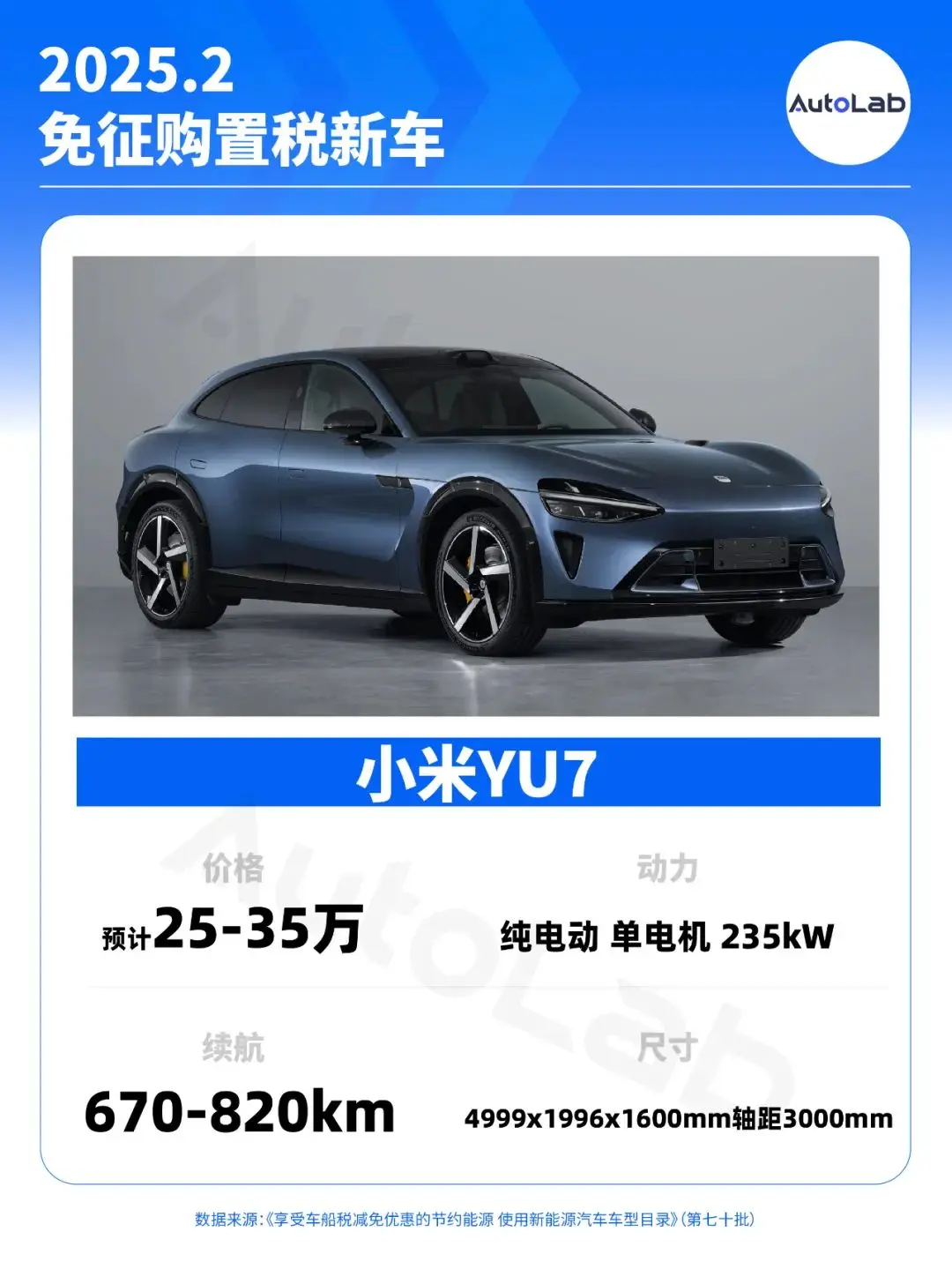 工信部新车：小米YU7续航曝光，最高能跑820公里？