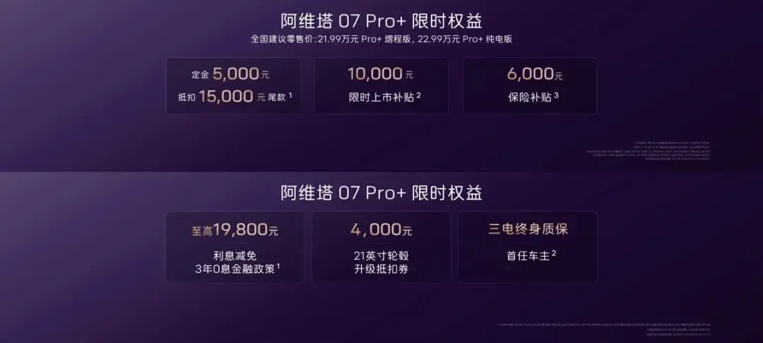 阿維塔07 Pro+對(duì)陣特斯拉Model Y