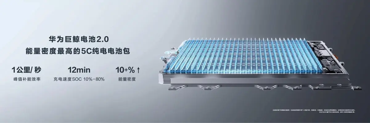 鸿蒙智行智能技术再突破尊界S800引领智能汽车迈向自主智能新时代