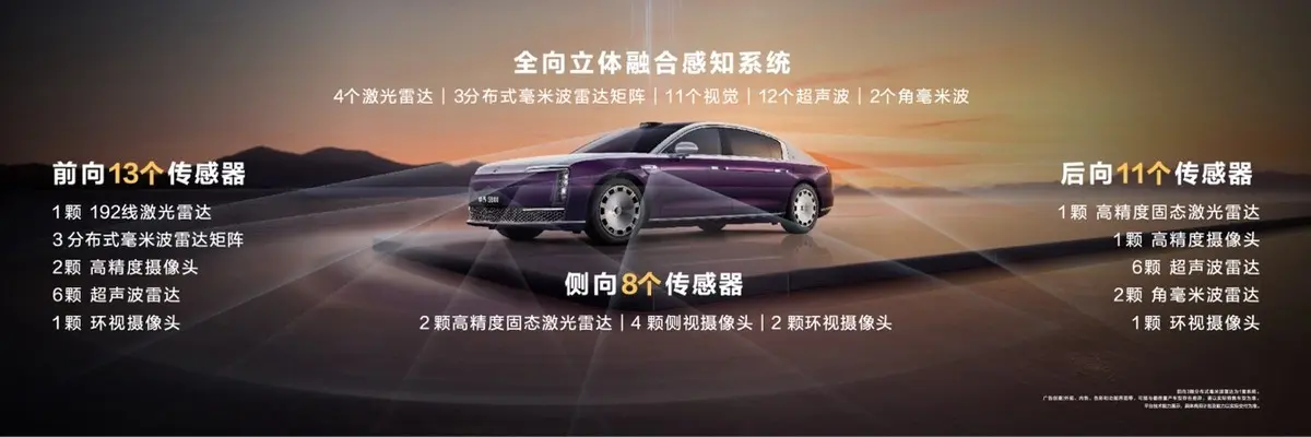 鸿蒙智行智能技术再突破尊界S800引领智能汽车迈向自主智能新时代