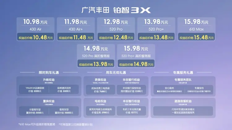 广汽丰田铂智3X上市，合资纯电下场拉高智能纯电性价比！