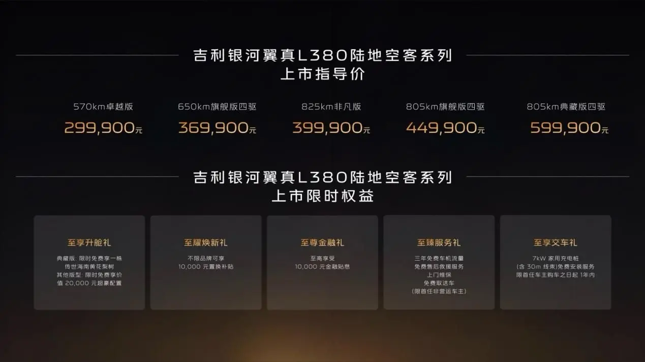 一車抵三車？吉利銀河翼真L380把“人的需求”卷到新高度