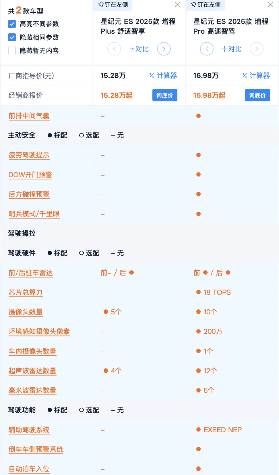 15.28万起 有四驱/智驾可选 星纪元ES增程性价比分析 Pro版最值得？