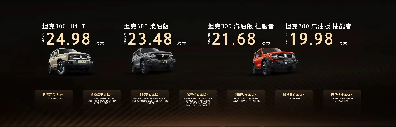 坦克要走什么路？