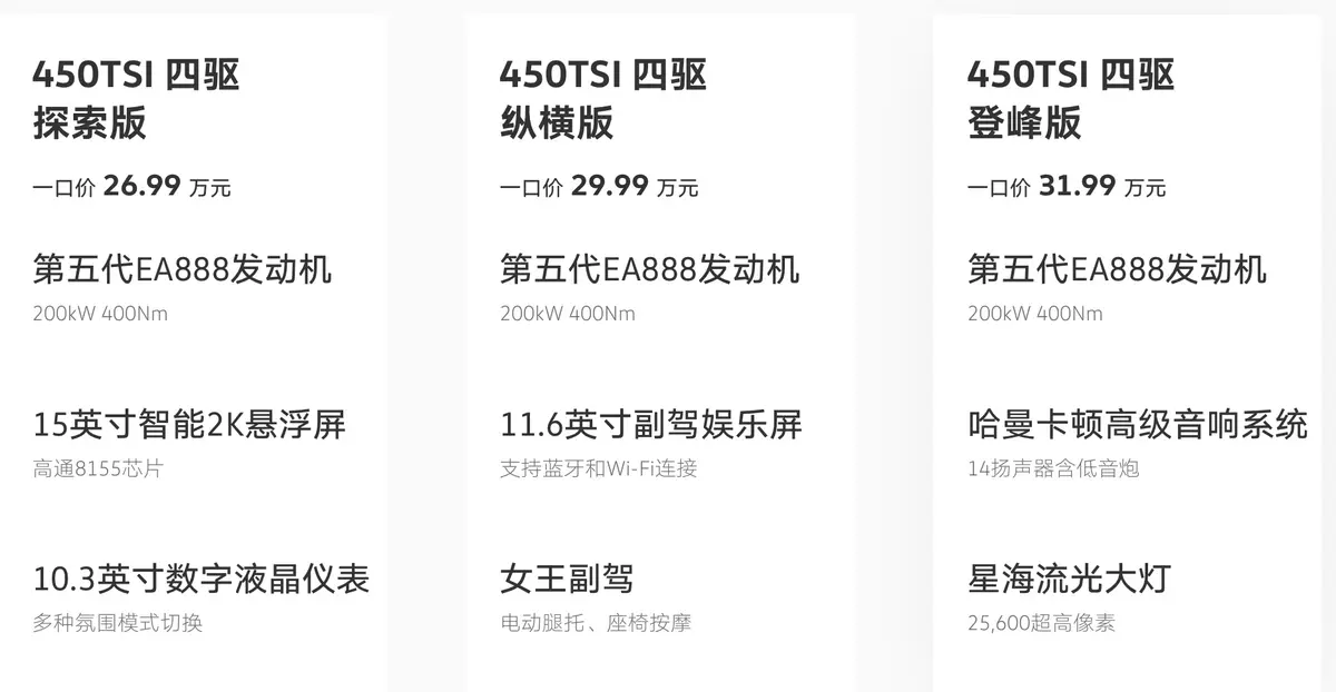 上汽大众途昂Pro三款配置车型详解,三个车型主要差在细节