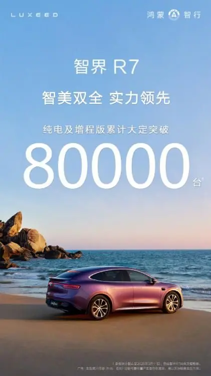 智界R7累计大定突破80000台,实力破局30万级新能源SUV市场