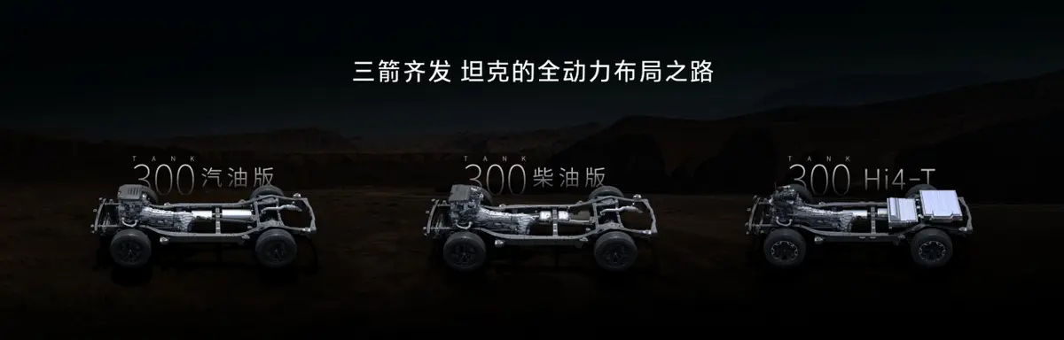 柴油版终登场!2025款坦克300携三种动力上市,19.98万起售