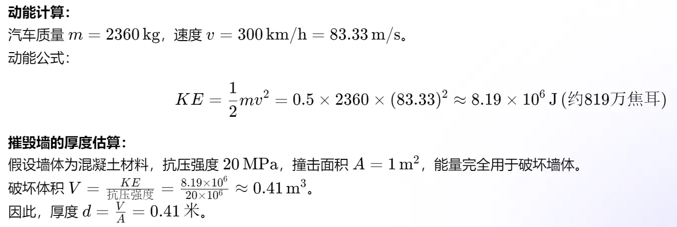 小米SU7 Ultra频繁炸街,该不该封锁最高车速?