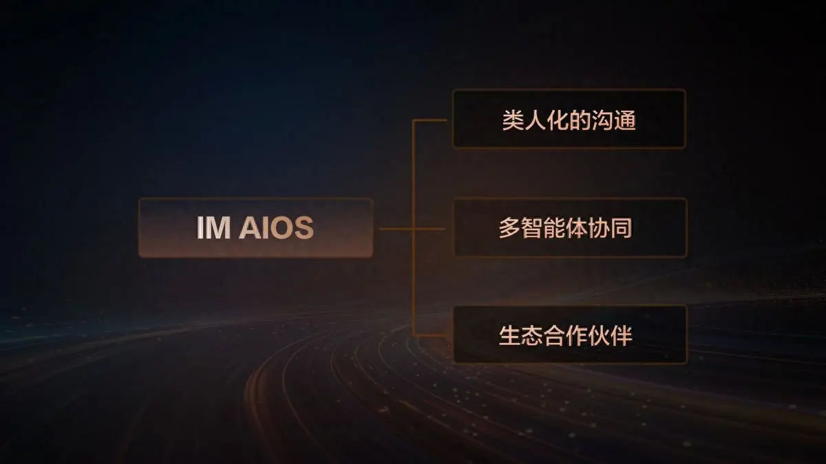 智己汽車×阿里斑馬智行行業(yè)首發(fā)IM AIOS生態(tài)座艙 開啟交互新時代