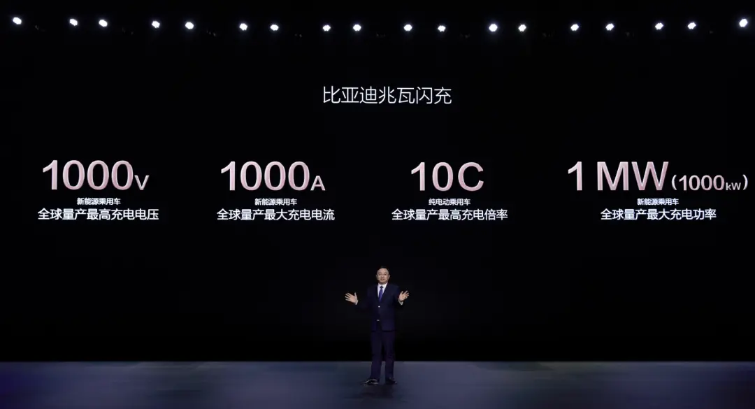 LAB超充功率排行榜：兆瓦时代真要来了？