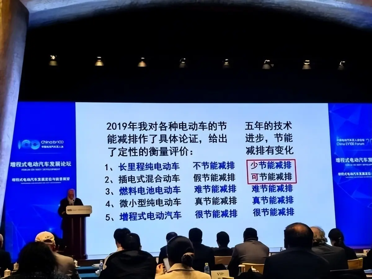 院士怒揭電動車環保謊言：續航堆料正在摧毀地球？