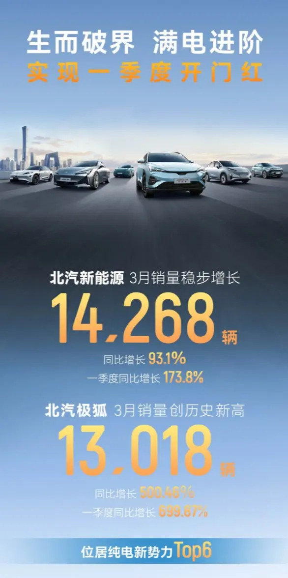 極狐逆襲：從低調(diào)潛行到銷量破萬的崛起密碼