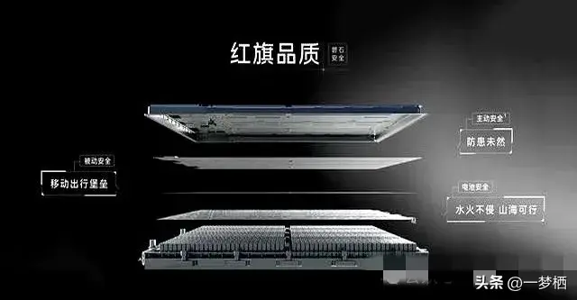 國(guó)產(chǎn)豪華電動(dòng)車紅旗天工05出世