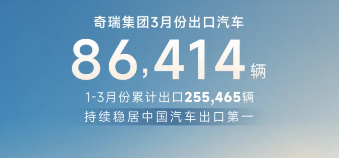從“賣(mài)產(chǎn)品”到“定規(guī)則”，奇瑞推動(dòng)中國(guó)汽車(chē)掌握全球汽車(chē)話(huà)語(yǔ)權(quán)