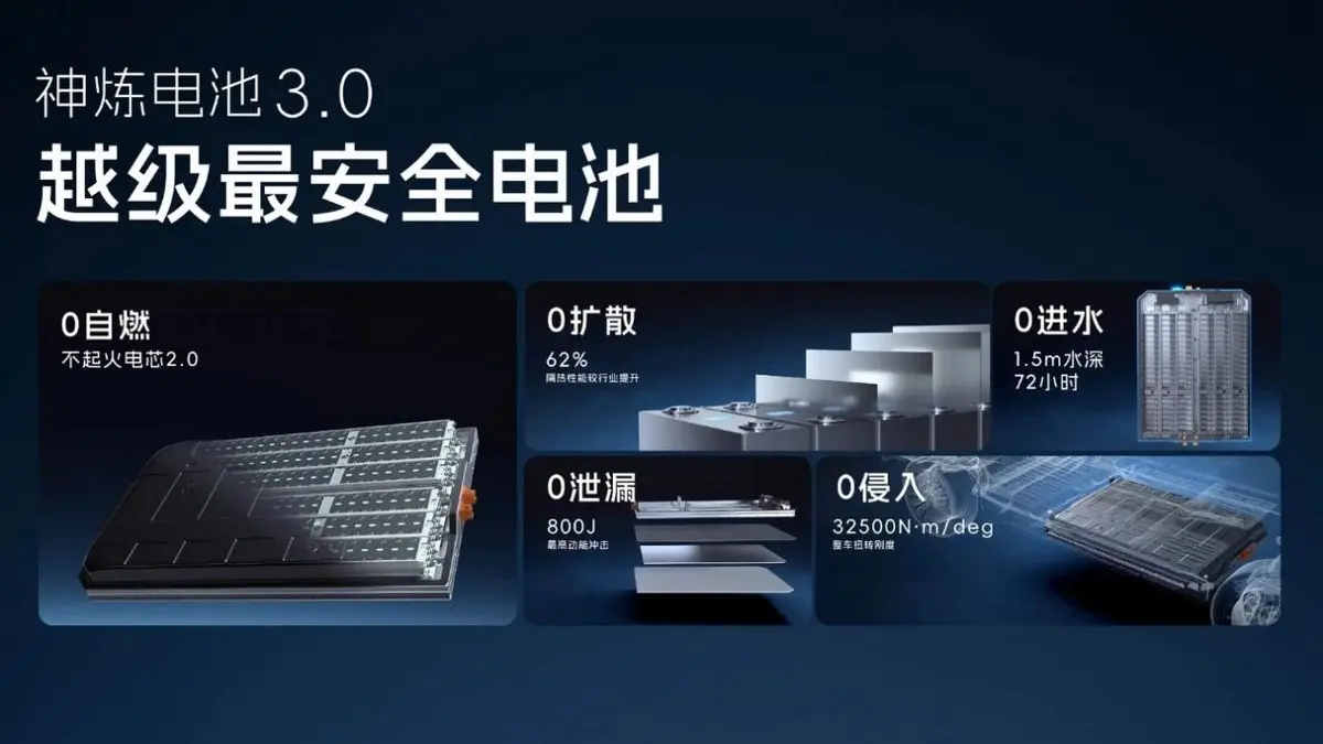 3万转电机登场,油耗进入2L时代,上汽通用五菱秀四大硬核技术!