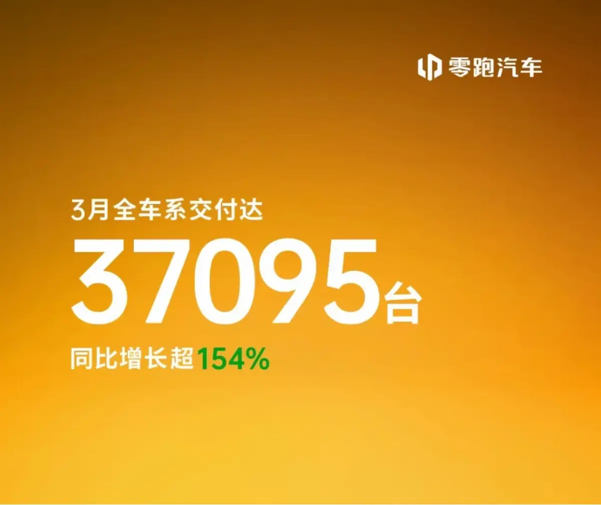 盤點(diǎn)新勢力3月銷量：小米訂單排長龍，榜一大哥易主