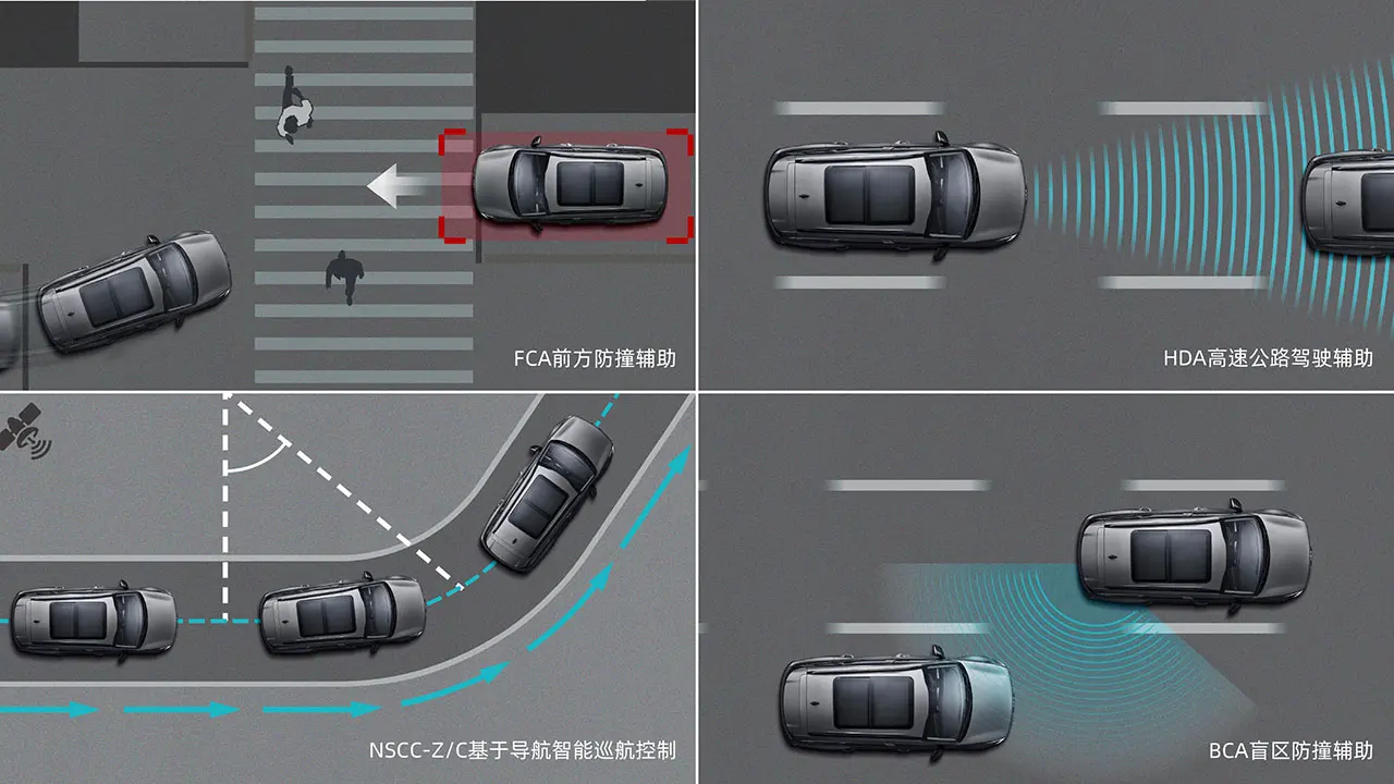 2025款起亚狮铂拓界重塑燃油SUV价值标杆
