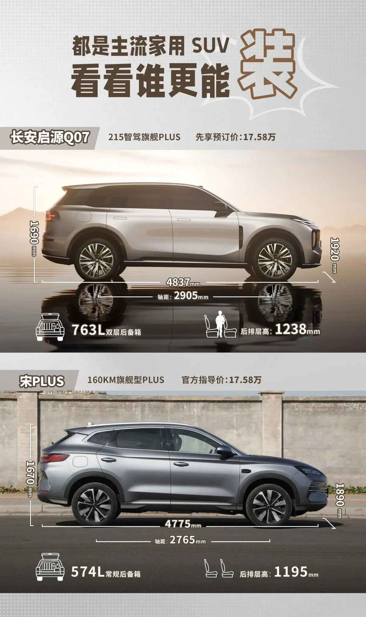 想怎么躺就怎么躺的長安啟源Q07,帶一家人去有風的地方