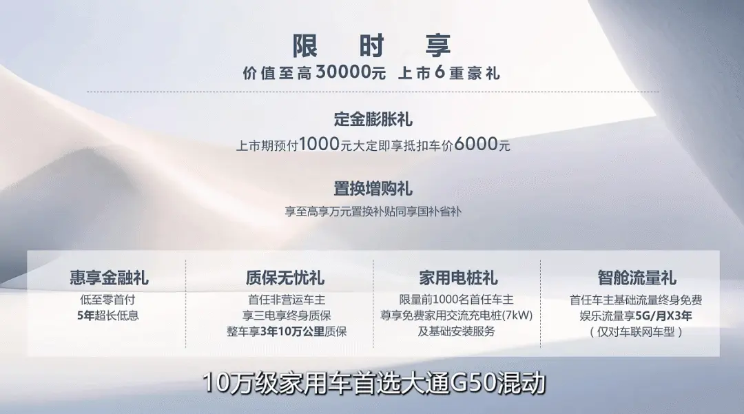 【E汽车】售价13.98-14.98万元 上汽大通G50混动正式上市