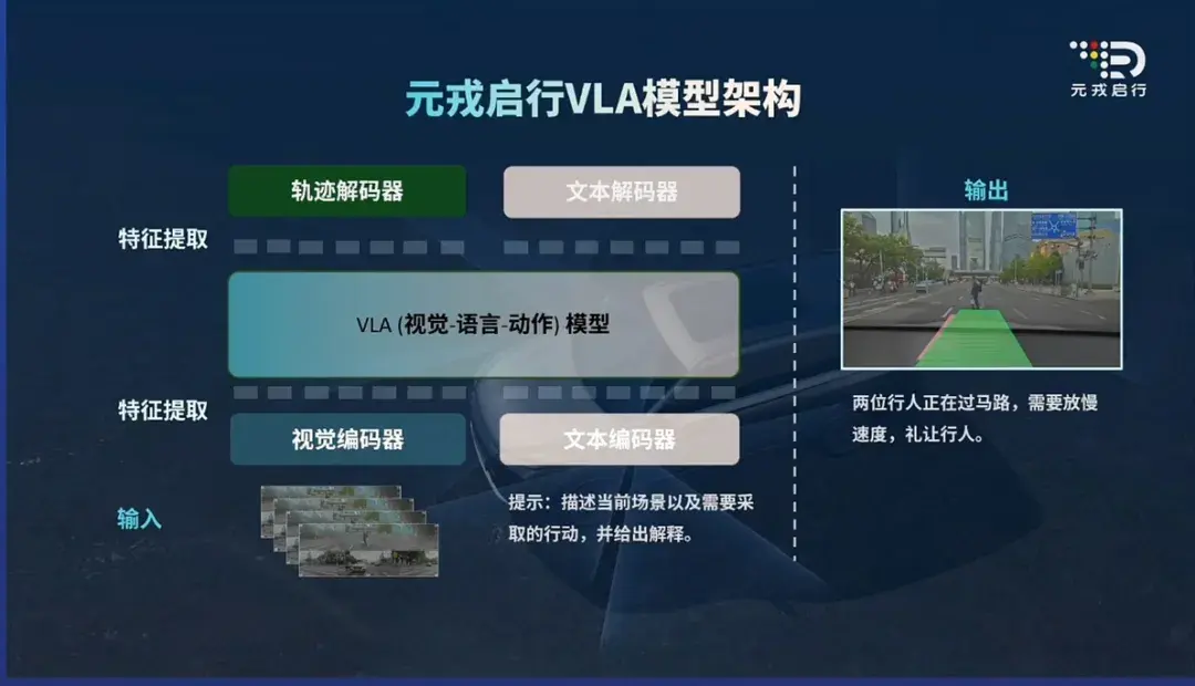 特斯拉FSD真的断代领先?是时候对特斯拉FSD祛魅了!