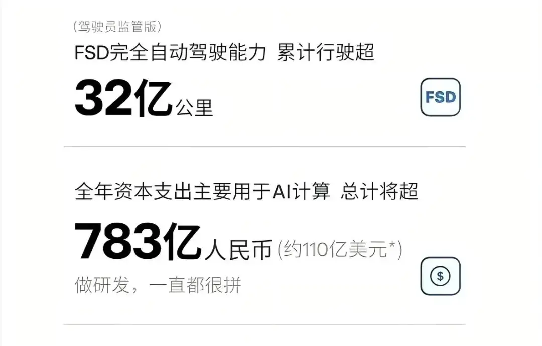 特斯拉FSD真的断代领先?是时候对特斯拉FSD祛魅了!