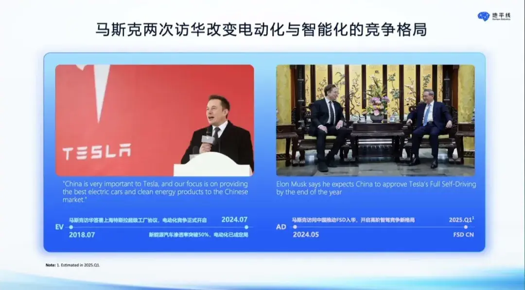 特斯拉FSD真的断代领先?是时候对特斯拉FSD祛魅了!
