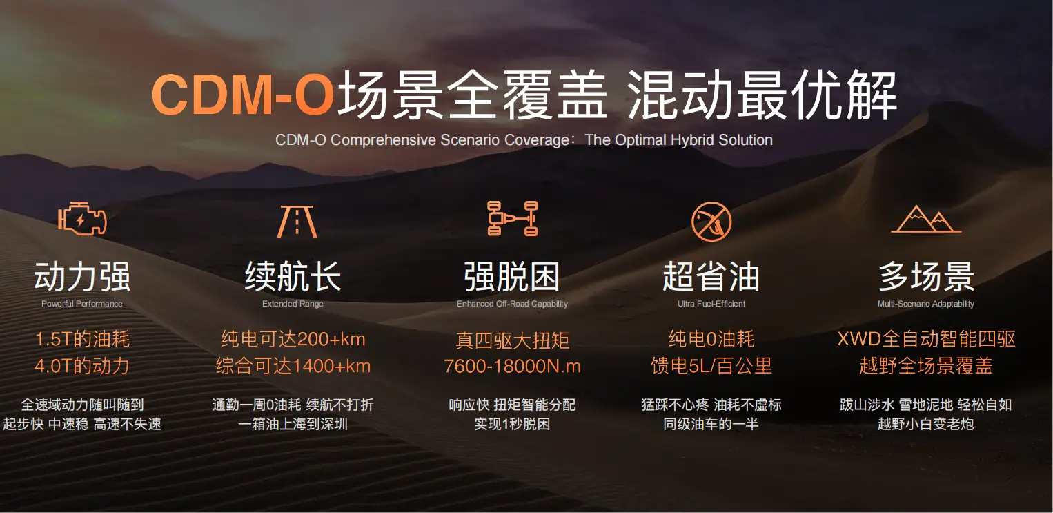 奇瑞宣布混动技术开源:是品牌自信,更是企业担当