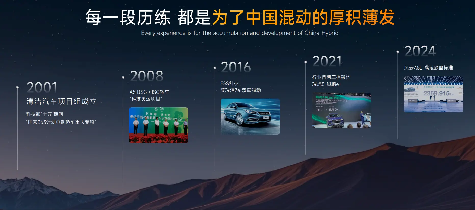 奇瑞宣布混动技术开源:是品牌自信,更是企业担当