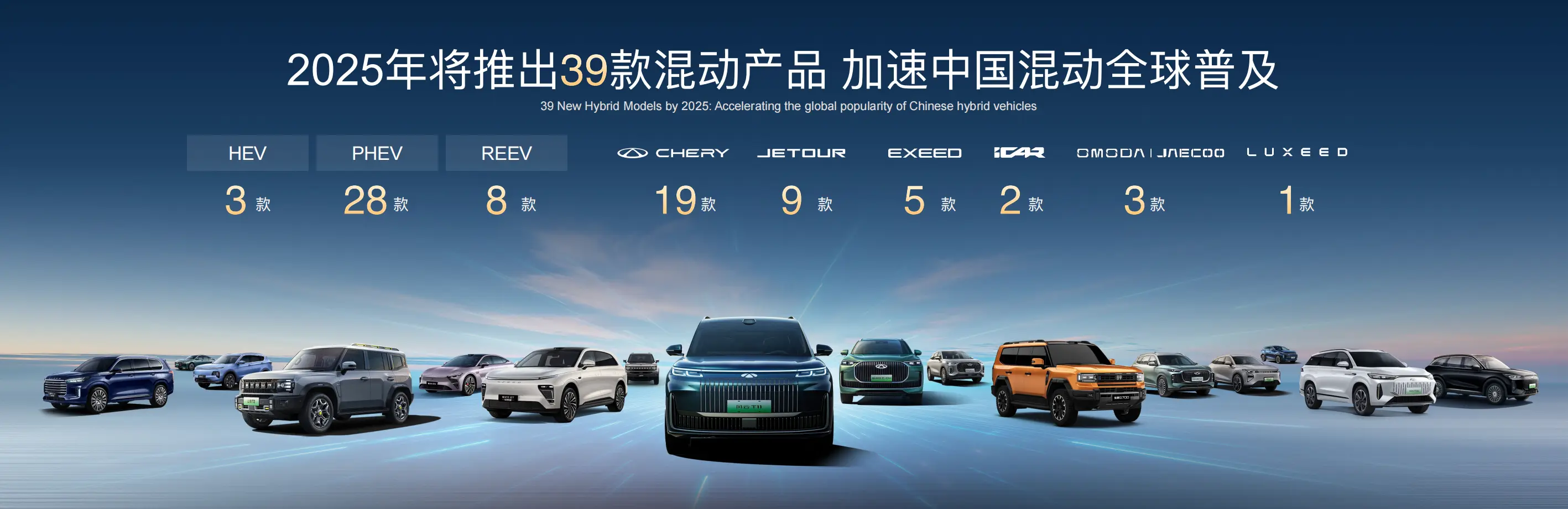 奇瑞宣布混动技术开源:是品牌自信,更是企业担当