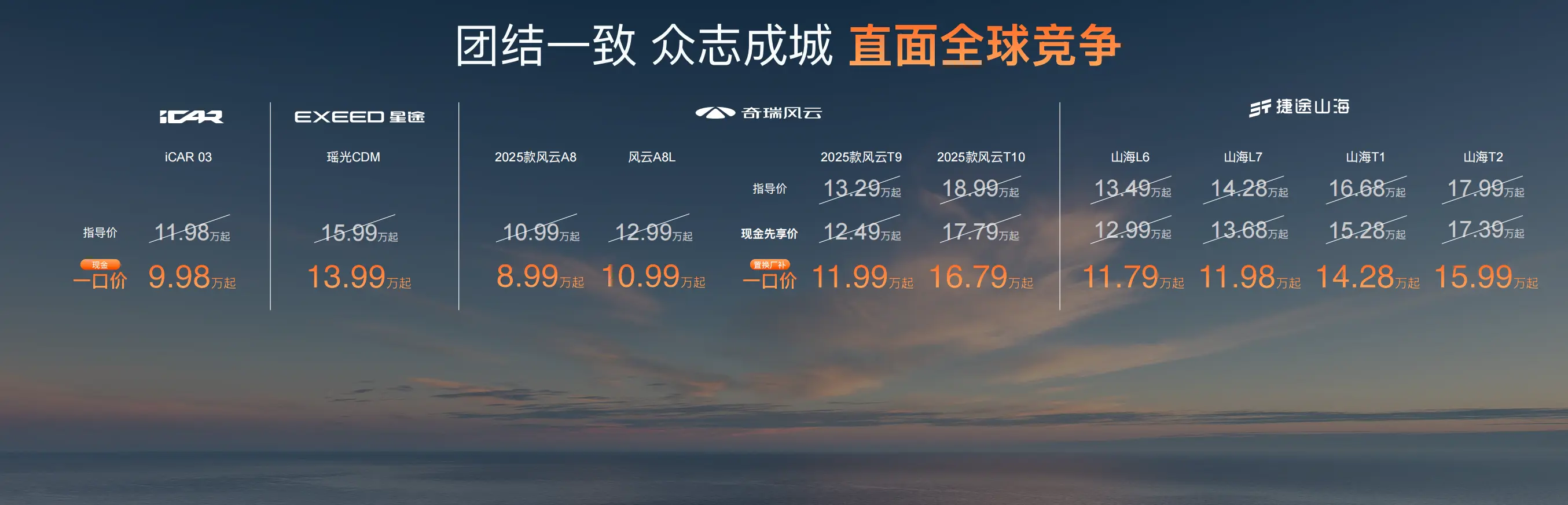 奇瑞宣布混动技术开源:是品牌自信,更是企业担当